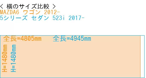 #MAZDA6 ワゴン 2012- + 5シリーズ セダン 523i 2017-